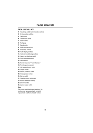 Page 90Facia Controls
90
L
FACIA CONTROLS KEY
1.Headlamps and direction indicator controls
2.Cruise control switches
3.Tachometer
4.Temperature gauge
5.Horn buttons
6.Fuel gauge
7.Speedometer
8.Audio remote controls
9.Wash/wipe controls
10.Audio display/controls
11.Heater/air conditioning controls
12.Hazard warning lamp switch
13.Door lock/unlock switch
14.Gear selector
15.Terrain Response
TM control switch*
16.Transfer gearbox switch
17.Hill Descent Control switch
18.Display screen
19.Electric parkbrake...