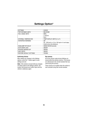 Page 94Settings Option*
94
L
Confirming choices
After making any changes to the Settings 
options, press the ’i’ button again to save 
settings and exit.
Note: If the vehicle is moved while any changes 
are being made to the Settings options, the 
system will prevent any further input until the 
vehicle is stationary again.Key memory
All of the choices made during Settings are 
stored within the vehicles memory. The choices 
are referenced to the remote handset that was 
used during the process.
These choices...