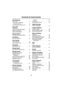 Page 32Controls & Instruments
32
L
Child Restraints
CHILD SEATS   . . . . . . . . . . . . . . . . . . . . . .  72
LATCH CHILD RESTRAINTS
(Second-row seats)  . . . . . . . . . . . . . . . .  73
CHILD RESTRAINT CHECK LISTS  . . . . . . .  76
Airbag SRS
AIRBAG SRS  . . . . . . . . . . . . . . . . . . . . . . .  77
HOW THE AIRBAG SRS WORKS  . . . . . . . .  81
AIRBAG DEPLOYMENT  . . . . . . . . . . . . . . .  83
SERVICE INFORMATION  . . . . . . . . . . . . . .  84
Steering Column
STEERING WHEEL ADJUSTMENT  . . . ....