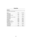 Page 333333
Capacities
R
Capacities
CAPACITIES
The following capacities are approximate and provided as a guide only. All oil levels must be checked 
using the dipstick or level plugs as applicable.
Fuel tank 86 litres 22.72 gallons
Engine oil (dry fill):
- V8 Petrol vehicles8.6 litres 18.18 Pints
- V6 Petrol vehicles6,3 litres 13.31 pints
Engine oil refill and filter change:
- V8 Petrol vehicles 7,7 litres 13.5 pints
- V6 Petrol vehicles5,7 litres 16.27 pints
Engine oil minimum to maximum on dipstick:
- V8...