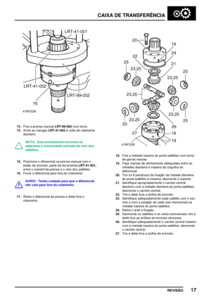 Page 40CAIXA DE TRANSFERÊNCIA
REVISÃO17
13.Fixe a prensa manualLRT­99­002num torno.
14.Arme as mangasLRT­41­002à volta do rolamento
dianteiro.
NOTA: Este enrolamento encontra­se
adjacente à extremidade estriada do veio dos
satélites.
15.Posicione o diferencial na prensa manual com o
botão de encosto, parte da ferramentaLRT­41­001,
entre o mandril da prensa e o veio dos satélites.
16.Force o diferencial para fora do rolamento.
AVISO: Tenha cuidado para que o diferencial
não caia para fora do rolamento.
17.Retire...