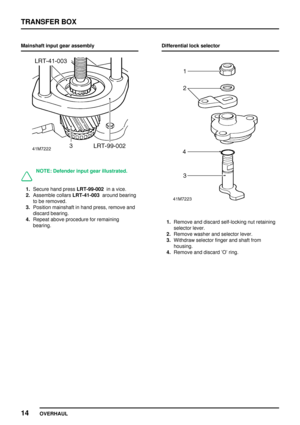 Page 41TRANSFERBOX
14 OVERHAUL
Mainshaft
inputgearassembly
NOTE: Defender inputgearillustrated.
1.Secure handpress LRT-99-002 inavice.
2. Assemble collarsLRT-41-003 aroundbearing
to be removed.
3. Position mainshaft inhand press, remove and
discard bearing.
4. Repeat aboveprocedure forremaining
bearing. Differential
lockselector
1.Remove anddiscard self-locking nutretaining
selector lever.
2. Remove washerandselector lever.
3. Withdraw selectorfingerandshaft from
housing.
4. Remove anddiscard Oring.   