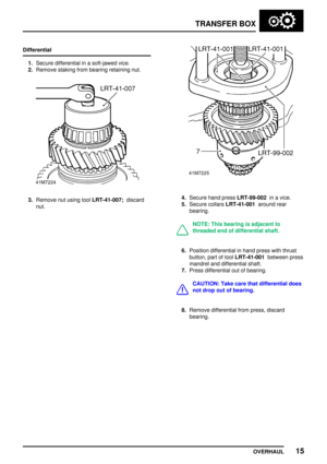 Page 42TRANSFERBOX
OVERHAUL 15
Differential
1. Secure differential inasoft-jawed vice.
2. Remove stakingfrombearing retaining nut.
3.Remove nutusing toolLRT-41-007; discard
nut.4. Secure handpress LRT-99-002 inavice.
5. Secure collarsLRT-41-001 aroundrear
bearing.
NOTE: Thisbearing isadjacent to
threaded endofdifferential shaft.
6.Position differential inhand press withthrust
button, partoftool LRT-41-001 betweenpress
mandrel anddifferential shaft.
7. Press differential outofbearing.
CAUTION:...