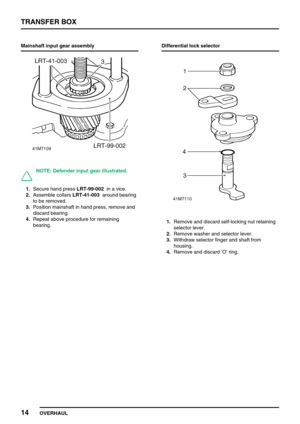 Page 39TRANSFER BOX
14
OVERHAUL Mainshaft input gear assembly
NOTE: Defender input gear illustrated.
1.Secure hand pressLRT-99-002in a vice.
2.Assemble collarsLRT-41-003around bearing
to be removed.
3.Position mainshaft in hand press, remove and
discard bearing.
4.Repeat above procedure for remaining
bearing.Differential lock selector
1.Remove and discard self-locking nut retaining
selector lever.
2.Remove washer and selector lever.
3.Withdraw selector finger and shaft from
housing.
4.Remove and discard’O’ring. 