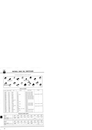 Page 315