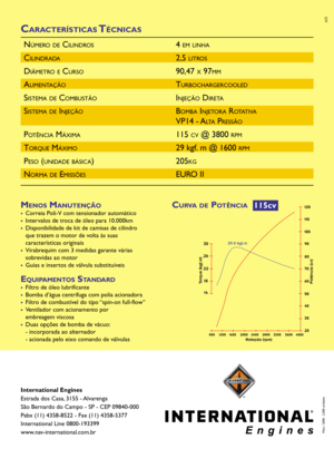 Page 2CARACTERÍSTICAS TÉCNICAS
ACE Maio / 2000 - 2.000 unidades
CURVA DE POTÊNCIA
NÚMERO DE CILINDROS4 EM LINHA
CILINDRADA2,5 LITROS
DIÂMETRO E CURSO90,47 X 97MM
ALIMENTAÇÃOTURBOCHARGERCOOLED
SISTEMA DE COMBUSTÃOINJEÇÃO DIRETA
SISTEMA DE INJEÇÃOBOMBA INJETORA ROTATIVA
VP14 - ALTA PRESSÃO
POTÊNCIA MÁXIMA115 CV @ 3800 RPM
TORQUE MÁXIMO29 kgf. m @ 1600 RPM
PESO (UNIDADE BÁSICA) 205KG
NORMA DE EMISSÕESEURO II
115cvMENOS MANUTENÇÃO
·Correia Poli-V com tensionador automático
·Intervalos de troca de óleo para...