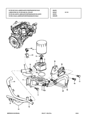 Page 114   IMPRESSO NO BRASIL          HS2.5T / HS2.5Tcc  05/02FILTRO DE ÓLEO LUBRIFICANTE E RESFRIADOR DE ÓLEO
LUBRICATING OIL FILTER AND OIL COOLER
FILTRO DE ACEITE LUBRICANTE/REFRIGERADOR DE ACEITE
FILTRE À HUILE LUBRIFIANTE/REFROIDISSEUR DHUILEGRUPO
GROUP33/135
GRUPO
GROUPE 