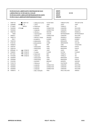 Page 115   IMPRESSO NO BRASIL         HS2.5T / HS2.5Tcc  05/02
CABEZA FILTRO
JUNTA
TORNILLO
CONEXIÓN
CONEXIÓN
ARANDELA
REFRIGERADOR
CONEXIÓN
ARANDELA
ELEMENTO
MANGUERA
ABRAZADERA
CAÑO
MANGUERA
MANGUERA
JUNTA
PLETINA
TORNILLO
TORNILLO
MANGUERA
MANGUERA
SOPORTE
SUJETADOR
CONEXIÓN
CONEXIÓN
CONEXIÓN
ANILLO SELLADOTÊTE DE FILTRE
JOINT
VIS
RACCORD
RACCORD
RONDELLE
REFROIDISSEUR
RACCORD
RONDELLE
ÉLÉMENT
DURITE
COLLIER
TUYAUTERIE
DURITE
DURITE
JOINT
FLASQUE
VIS
VIS
DURITE
DURITE
SUPPORT
AGRAFE
RACCORD
RACCORD
RACCORD...