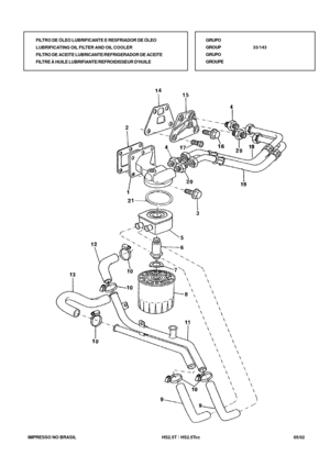 Page 122   IMPRESSO NO BRASIL          HS2.5T / HS2.5Tcc  05/02FILTRO DE ÓLEO LUBRIFICANTE E RESFRIADOR DE ÓLEO
LUBRIFICATING OIL FILTER AND OIL COOLER
FILTRO DE ACEITE LUBRICANTE/REFRIGERADOR DE ACEITE
FILTRE À HUILE LUBRIFIANTE/REFROIDISSEUR DHUILE
GRUPO
GROUP33/143
GRUPO
GROUPE 