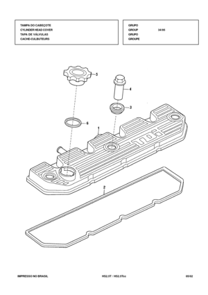 Page 128   IMPRESSO NO BRASIL          HS2.5T / HS2.5Tcc   05/02GRUPO
GROUP34/95
GRUPO
GROUPE TAMPA DO CABEÇOTE
CYLINDER HEAD COVER
TAPA DE VÁLVULAS
CACHE-CULBUTEURS 