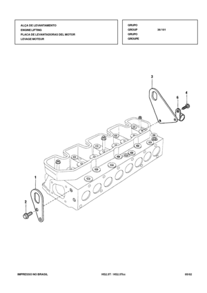 Page 152   IMPRESSO NO BRASIL          HS2.5T / HS2.5Tcc   05/02ALÇA DE LEVANTAMENTO
ENGINE LIFTING
PLACA DE LEVANTADORAS DEL MOTOR
LEVAGE MOTEUR
GRUPO
GROUP36/101
GRUPO
GROUPE 