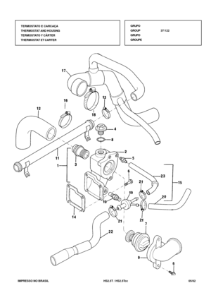 Page 156   IMPRESSO NO BRASIL          HS2.5T / HS2.5Tcc   05/02TERMOSTATO E CARCAÇA
THERMOSTAT AND HOUSING
TERMOSTATO Y CÂRTER
THERMOSTAT ET CARTERGRUPO
GROUP37/122
GRUPO
GROUPE 