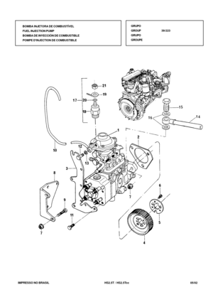 Page 196   IMPRESSO NO BRASIL          HS2.5T / HS2.5Tcc   05/02
BOMBA INJETORA DE COMBUSTÍVEL
FUEL INJECTION PUMP
BOMBA DE INYECCIÓN DE COMBUSTIBLE
POMPE DINJECTION DE COMBUSTIBLEGRUPO
GROUP39/223
GRUPO
GROUPE 