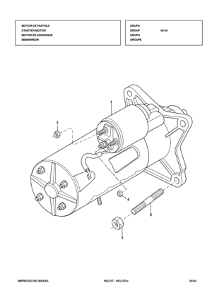 Page 284   IMPRESSO NO BRASIL          HS2.5T / HS2.5Tcc   05/02
MOTOR DE PARTIDA
STARTER MOTOR
MOTOR DE ARRANQUE
DEMARREURGRUPO
GROUP46/69
GRUPO
GROUPE 