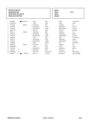 Page 331   IMPRESSO NO BRASIL          HS2.5T / HS2.5Tcc                05/02
CAÑO
JUNTA
TORNILLO
MANGUERA
ABRAZADERA
VÁLVULA
TORNILLO
MANGUERA
ABRAZADERA
CAÑO
MANGUERA
ABRAZADERA
TA PA
TORNILLO
JUNTA
MANGUERA
TORNILLO
DEFLECTOR
ARO SELLO70620786
M8X20
1
M6X55
M8X25
13
13
6 70590013   1    70993259
  2     ERR1653 A
  3    FT108201
  4    70200769
  5    70180153
  6     ERR1471 C
  7    FB106111
  8    70200738
  9    70180154
 10   70620790
 11   70200752
 12   70180154
 13   70993025
 14   FS108251
 15...