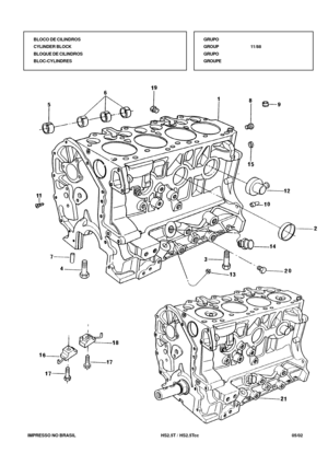 Page 44   IMPRESSO NO BRASIL          HS2.5T / HS2.5Tcc  05/02
GRUPO
GROUP 11/88
GRUPO
GROUPE BLOCO DE CILINDROS
CYLINDER BLOCK
BLOQUE DE CILINDROS
BLOC-CYLINDRES 