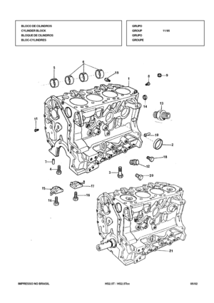 Page 48   IMPRESSO NO BRASIL          HS2.5T / HS2.5Tcc  05/02GRUPO
GROUP 11/95
GRUPO
GROUPE BLOCO DE CILINDROS
CYLINDER BLOCK
BLOQUE DE CILINDROS
BLOC-CYLINDRES 