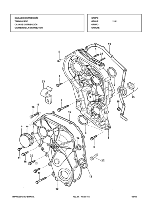 Page 54   IMPRESSO NO BRASIL          HS2.5T / HS2.5Tcc  05/02GRUPO
GROUP12/81
GRUPO
GROUPE CAIXA DE DISTRIBUIÇÃO
TIMING CASE
CAJA DE DISTRIBUCIÓN
CARTER DE LA DISTRIBUTION 