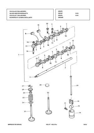 Page 82   IMPRESSO NO BRASIL          HS2.5T / HS2.5Tcc  05/02
VÁLVULAS E BALANCEIRO
VALVES AND ROCKERSHAFTS
VÁLVULAS Y BALANCINES
SOUPAPES ET LEVIERS OSCILLANTSGRUPO
GROUP18/39
GRUPO18/45
GROUPE 