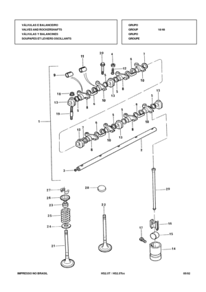 Page 84   IMPRESSO NO BRASIL          HS2.5T / HS2.5Tcc  05/02GRUPO
GROUP18/48
GRUPO
GROUPE VÁLVULAS E BALANCEIRO
VALVES AND ROCKERSHAFTS
VÁLVULAS Y BALANCINES
SOUPAPES ET LEVIERS OSCILLANTS 