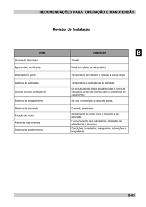 Page 22BB-03
ARECOMENDAÇÕES PARA  OPERAÇÃO E MANUTENÇÃO
Revisão de InstalaçãoITEMVERIFICARCorreia do alternadorTensãoÁgua e óleo lubrificanteNível (completar se necessário).Desempenho geralTemperatura de trabalho e rotação a plena carga.Sistema de admissãoTemperatura e restrição de ar admitido.Circuito de óleo combustívelSe as tubulações estão desobstruídas e livres de
vibrações, áreas de intenso calor e ocorrência de
vazamentos.Sistema de escapamentoSe não há restrição à saída de gases.Sistema de comandoCurso...