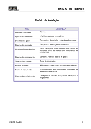 Page 12MANUAL  DE  SERVIÇO MANUAL  DE  SERVIÇOMANUAL  DE  SERVIÇO MANUAL  DE  SERVIÇO
MANUAL  DE  SERVIÇO
11   8120075  - Fev/2002
Correia do alternador
Água e óleo lubrificante
Desempenho geral
Sistema de admissão
Circuito de óleo combustível
Sistema de escapamento
Sistema de comando
Fixação do motor
Painel de instrumentos
Sistema de arrefecimento
    ITEM VERIFICAR
Tensão.
Nível (completar se necessário).
Temperatura de trabalho e rotação a plena carga.
Temperatura e restrição de ar admitido.
Se as tubulações...