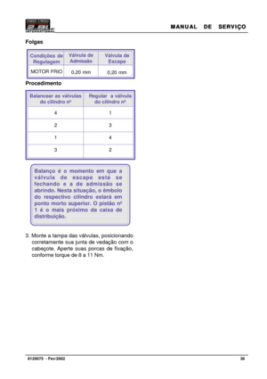 Page 39MANUAL  DE  SERVIÇO MANUAL  DE  SERVIÇOMANUAL  DE  SERVIÇO MANUAL  DE  SERVIÇO
MANUAL  DE  SERVIÇO
38   8120075  - Fev/2002
Folgas
Procedimento
Balanço é o momento em que a
válvula de escape está se
fechando e a de admissão se
abrindo. Nesta situação, o êmbolo
do respectivo cilindro estará em
ponto morto superior. O pistão nº
1 é o mais próximo da caixa de
distribuição.
3. Monte a tampa das válvulas, posicionando
corretamente sua junta de vedação com o
cabeçote. Aperte suas porcas de fixação,
conforme...