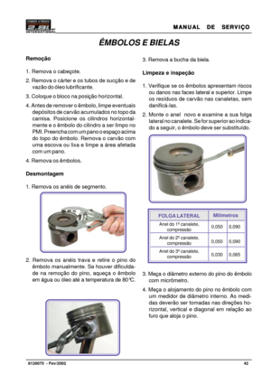 Page 43MANUAL  DE  SERVIÇO MANUAL  DE  SERVIÇOMANUAL  DE  SERVIÇO MANUAL  DE  SERVIÇO
MANUAL  DE  SERVIÇO
42   8120075  - Fev/2002
Foto 58Foto 59
Foto 573. Remova a bucha da biela.
Limpeza e inspeção
1. Verifique se os êmbolos apresentam riscos
ou danos nas faces lateral e superior. Limpe
os resíduos de carvão nas canaletas, sem
danificá-las.
2. Monte o anel  novo e examine a sua folga
lateral no canalete. Se for superior ao indica-
do a seguir, o êmbolo deve ser substituído.
3. Meça o diâmetro externo do pino...