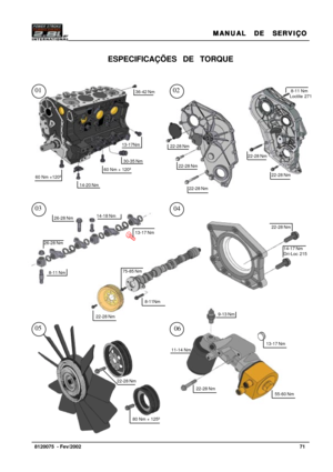 Page 72MANUAL  DE  SERVIÇO MANUAL  DE  SERVIÇOMANUAL  DE  SERVIÇO MANUAL  DE  SERVIÇO
MANUAL  DE  SERVIÇO
71   8120075  - Fev/2002
ESPECIFICAÇÕES  DE  TORQUE
22-28 Nm
36-42 Nm
22-28 Nm
22-28 Nm
22-28 Nm
22-28 Nm 13-17Nm
30-35 Nm
60 Nm + 120º
 8-11 Nm
Loctite 271
14-20 Nm
22-28 Nm
14-17 Nm
Dri-Loc 215
13-17 Nm
55-60 Nm22-28 Nm
80 Nm + 125º
22-28 Nm
  11-14 Nm
22-28 Nm
8-11 Nm75-85 Nm
8-11Nm
13-17 Nm
14-18 Nm26-28 Nm
26-28 Nm
9-13 Nm
60 Nm +120º
0102
0304
0506 