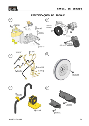 Page 75MANUAL  DE  SERVIÇO MANUAL  DE  SERVIÇOMANUAL  DE  SERVIÇO MANUAL  DE  SERVIÇO
MANUAL  DE  SERVIÇO
74   8120075  - Fev/2002
ESPECIFICAÇÕES  DE  TORQUE
40-50 Nm
22-28 Nm
22-28 Nm
40-50 Nm
22-28 Nm
8-11 Nm
6-9 Nm
8-11 Nm
80-90 Nm
80-90 Nm
60 Nm+30º
22-28 Nm
2,5-3,5 Nm
22-28 Nm
8-11 Nm
16-20 Nm16-20 Nm
Loctite 271
 40-50 Nm26-34Nm
26-34 Nm
Loctite 271
22-28 Nm
Loctite 271
1920
21
22
2324 