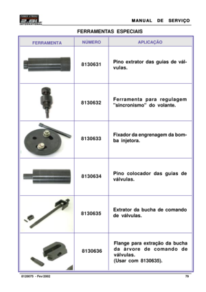 Page 80MANUAL  DE  SERVIÇO MANUAL  DE  SERVIÇOMANUAL  DE  SERVIÇO MANUAL  DE  SERVIÇO
MANUAL  DE  SERVIÇO
79   8120075  - Fev/2002
X
FERRAMENTAS ESPECIAIS
NÚMEROAPLICAÇÃO
FERRAMENTA
8130631Pino extrator das guias de vál-
vulas.
8130632Ferramenta para regulagem
sincronismo do volante.
Fixador da engrenagem da bom-
ba injetora.
8130634Pino colocador das guias de
válvulas.
Extrator da bucha de comando
de válvulas. 81306358130633
8130636Flange para extração da bucha
da àrvore de comando de
válvulas.
(Usar com...