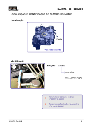 Page 9MANUAL  DE  SERVIÇO MANUAL  DE  SERVIÇOMANUAL  DE  SERVIÇO MANUAL  DE  SERVIÇO
MANUAL  DE  SERVIÇO
8   8120075  - Fev/2002
LOCALIZAÇÃO E IDENTIFICAÇÃO DO NÚMERO DO MOTOR
Localização
Identificação
      B60 (WG)       536265
Nº DE SÉRIE
Nº DA LISTA DE PEÇAS
Para motores fabricados no Brasil -
nº 000001 à 499999
Para motores fabricados na Argentina -
nº a partir 500000


Frente
Vista  lado esquerdo 