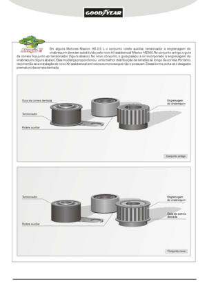 Page 4Em alguns Motores Maxion HS 2.5 L o conjunto rolete auxiliar, tensionador e engrenagem do 
virabrequim deve ser substituído pelo novo kit assistencial Maxion HS 500. No conjunto antigo, o guia 
da correia fica junto ao tensionador (figura abaixo). No novo conjunto, o guia passou a vir incorporado à engrenagem do 
virabrequim (figura abaixo). Essa mudança proporcionou  uma melhor distribuição de tensões ao longo da correia. Portanto, 
recomenda-se a instalação do novo Kit assistencial em todos os motores...