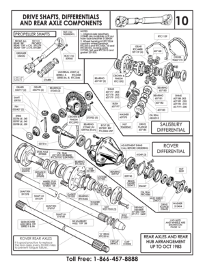 Page 11CROWN $
PINION
RTC2990CROWN$
PINION
RTC2990
BEARINGS
41045 (2)BEARINGS
41045(2)
GEARS
533794 (2)GEARS
533794(2)GEARS
533777 (2)GEARS
533777(2)
SHAFT
539703SHAFT
539703
PIN
002427 (2)PIN
002427(2)
007316
BOLT (8)
237339 BSF
FTC3506 UNFBOLT(8)
237339BSF
FTC3506UNF
BEARING
219442 (A)
539706 (B on)BEARING
219442(A)
539706(Bon)
ADJUSTMENT SHIMS
CALL BEFORE ORDERINGADJUSTMENTSHIMS
CALLBEFOREORDERING
BEARING
539707BEARING
539707
339745
BRASS
GASKET
553412BRASS
GASKET
553412
236547
OIL SEAL
FRC4586OILSEAL...