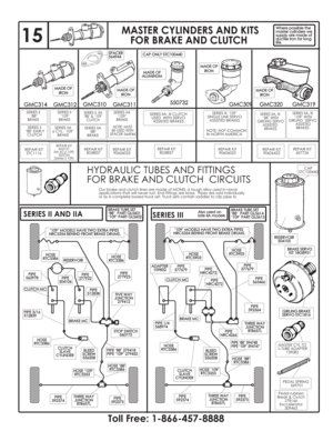 Page 16MASTER CYLINDERS AND KITS
FOR BRAKE AND CLUTCH
GMC314
GMC312GMC310
GMC311GMC309
GMC320GMC319550732
SERIES II
‘88’
BRAKE
SERIES II
‘88’ EARLY
CLUTCHSERIES II
‘109’
BRAKE
SERIES IIA
‘88’
BRAKE
MADE OF
ALUMINUMMADEOF
ALUMINUM
SERIES IIA
6 CYL. ‘109’
BRAKE
SERIES II, IIA
‘88’ & ‘109’
CLUTCHSERIES IIA
‘109’
BRAKESERIES IIA, III CLUTCH
USED WITH SERVO
ASSISTED BRAKESSERIES III ‘109’
SINGLE LINE SERVO
ASSISTED BRAKES
NOTE: NOT COMMON
IN NORTH AMERICASERIES IIA, III
‘88’ WITH
GIRLING SERVO
ASSISTED
BRAKESSERIES...