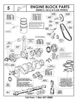 Page 6PISTONS AND RINGS
RTC4188 STD. (4)
RTC418820 .020 (4)
RTC418830 .030 (4)
RTC418840 .040 (4)
RTC418860 .060 (4)PISTONSANDRINGS
RTC4188STD.(4)
RTC418820.020(4)
RTC418830.030(4)
RTC418840.040(4)
RTC418860.060(4)
265169 (4)265169(4)
265175 (4)265175(4)
BUSH
528004 (4)BUSH
528004(4)
CONNECTING
ROD
527164 (4)CONNECTING
ROD
527164
(4)
CON ROD BEARINGS
SERIES IIA/III
RTC1730 STD.
RTC173010 .010
RTC173020 .020
RTC173030 .030
RTC173040 .040CONRODBEARINGS
SERIES
IIA/III
RTC1730STD.
RTC173010.010
RTC173020.020...