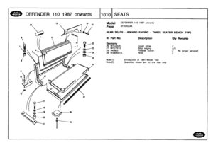 Page 1011
DEFENDER
11
0
1
98
7
onwards

	

110101
S
EATS

27

DEFENDER
110
1987
onwards

AFRXKA4A

REARSEATS
-
INWARD
FACING
-
THREE
SEATER
BENCH
TYPE

serviced

Note(1)

	

Introduction
of
1991
Model
Year
Note(2)

	

Quantities
shown
are
for
one
seatonly

III
.
Part
No
.

Germany
26
MTC8335

Description

Cover
edge

Qty
Remarks

2
27
MTC7513
Strip
edging
A/R
28345683
Finisher
corner
2
No
longer
29
RU608313L
Rivet
2 