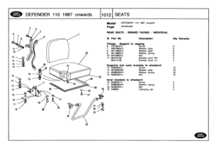 Page 1013
DEFENDER
110
1987
onwards

	

110121
SEATS

Model

Page

DEFENDER
110
1987
onwards

AFRXKA5A

REARSEATS
-
INWARD
FACING
-
INDIVIDUAL

Ill
.
Part
No
.

	

Description

Fixings
-
Support
to
capping
6
FS106167L

	

Screw

Supports
and
outer
bracketsto
wheelarch
12
SH604051
L

	

Screw
13
WC600045L

	

Washer
plain
14
WM600041L

	

Washer
spring
15
NH604041L

	

Nut

Inner
brackets
to
wheelarch

Qty
Remarks

6666644

16161616

4444
7
W8106041L
Washer
plain
8
WC106041L
Washer
plain
9
Wt-106001L
Washer...