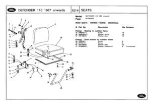 Page 1015
DEFENDER
110
19
87
onwards

	

110141
SEATS

Model

Page

DEFENDER
110
1987
onwards

AFRXKA5A

REARSEATS
-
INWARD
FACING
-
INDIVIDUAL

III
.
Part
No
.

	

Description

Fixings
-
Bearing
to
cushion
frame
35
SH604071L

	

Screw
36
WM600041L

	

Washer
spring
37
WB106045

	

Washer
plain

Fixings
-
Pivot
bracket
to
cushionframe
38SH604071

	

Screw
39
SF604101

	

Screw
40
WB106045

	

Washer
plain
41
WH600041L

	

Washer
shakeproof

Qty
Remarks

161616

88
16
8
Countersunk 