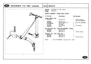 Page 1019
DEFENDER
110
1987o
nw
a
r
ds

	

1018
SEATS

-----------------------------------------------------------------------------------
_______-----__---------__---___________
.)
------------------------------------------

Model

Page

DEFENDER
1101987
onwards

AFRXPA1A

SAFETY
HARNESS
-
FRONT
SEAT
OUTER

Ill
.
Part
No
.

	

Description

	

Oty
Remarks

Station
Wagon
onty
1

	

MXC5491

	

Seat
belt
LH

	

1

	

Audible
warning
Upto
VIN
KA924692
AWR2001

	

Seat
belt
LH

	

1

	

)
MXC5509

	

Buckle
assembly...