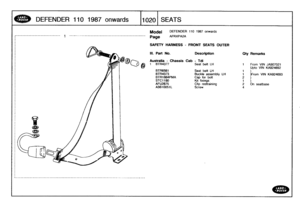 Page 1021
DEFENDER
110
1987
onwards

	

1
020
SEATS

-----------------------------
Model

Page

DEFENDER
110
1987
onwards

AFRXPA2A

SAFETY
HARNESS
-
FRONT
SEATS
OUTER

JA907021
KA924692
KA924693

se

III
.
Part
No
.

Australia
-
Chassis

Description

Cab
-
Tdi

Oty
Remarks

1
BTR4377
Seat
belt
LH
1
From
ViN
Upto
VIN
BTR6561
Seat
belt
LH
1
)
BTR4373
Buckle
assembly
LH
1
)From
VIN
BTR1884PMA
Cap
for
bolt
2
)
STC1180
Kit
fixings
1)
AFU2875
Cliprestraining
2
On
seatb
AB610051L
Screw
4 