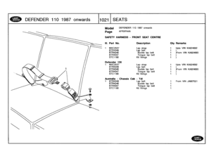 Page 1022
DEFENDER
110
1987
onwards

	

110211
SEATS

Model

Page

SAFETY
HARNESS
-
FRONT
SEAT
CENTRE

III
.
Part
No
.

MXC2537
BTR4348BTR4346BTR4347STC1180

DEFENDER
110
1987
onwards

AFRXPA4A

Description

	

Oty
Remarks

Lap
strap

	

1

	

Upto
VIN
KA924692
Lap
belt

	

1

	

)
Buckle
lap
belt

	

1

	

)From
VIN
KA924693
Tongue
tap
belt

	

1

	

)
Kit
fixings

	

1

	

)

Defender
130
1

	

MXC2537

	

Lap
strap

	

1

	

Upto
VIN
KA924692
BTR4348

	

Lap
belt

	

1

	

)
BTR4346

	

Buckle
lap
belt

	

1...