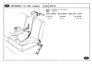 Page 1023
DEFENDER
110
1987
onwards

	

1022
,
SEATS

Model

Page

SAFETY
HARNESS
-
REAR
FORWARD
FACING
SEATS
-
OUTER

III
.
Part
No
.

DEFENDER
110
1987
onwards

AFRXPC1A

Description

	

OIY
Remarks

1

	

STC79

	

Seat
belt

	

2

	

Static
type 