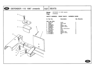 Page 1028
DEFENDER
110
1987
onwards

	

110271
SEATS

Model

Page

SAFETY
HARNESS
-
FRONT
SEATS
-
HARNESS
GUIDE
.

DEFENDER
110
1987
onwards

AFRXRA2A

Ill
.
Part
No
.
Description
Oty
Remarks

Soft
Top
Only
1
MRC7755
Guide
22
345937
Plate
guide
23
BH605101L
Bolt
44
WA108051L
Washer
plain
45
WL600051
Washer
spring
46
NH605041L
Nut
4
7
MTC1631
Plate
reinforcement
2
8
RU612373L
Rivet
89
SH106201
Screw
8
10
MRC5524
Washer
plain
8
11
WL706001L
Washer
spring
8
12
NH106041L
Nut
8 