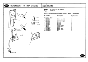 Page 1033
DEFENDER
110
1987
onwards

	

110321
SEATS

Model

Page

DEFENDER
110
1987
onwards

AFRXRA7A

SAFETY
HARNESS
ANCHORAGES
-
FRONT
SEATS
-
SHOULDER
.

111
.
Part
No
.
Description
Oty
Remarks

Truck
Cab
Only
t
MRC9361
Anchor
upper
LH
i
MRC9362
Anchor
upper
RH
1
2
MRC9367
Anchor
lower
LH
t
MRC9368
Anchor
lower
RH
1
3
AFUI298
Monobott12
4
AFU1350
Monobott
65
AFU1298
Monobolt12
6
345100
Gusset
sill
RH
1
345101Gusset
sill
LH
1
7
SH106251L
Screw
28
AFU1069
Washer
plain
29
WL106001L
Washer
spring
2
10
NH106041L...