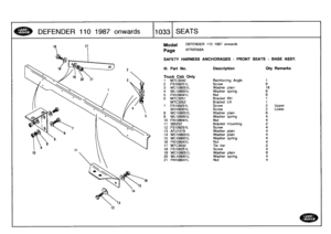 Page 1034
DEFENDER
110
1987onwards1033
SEATS

12

Model

Page

SAFETY

DEFENDER
110
1987
onwards

AFRXRA8A

HARNESS
ANCHORAGES
-
FRONT
SEATS
-
BASE
ASSY
.

III
.
Part
No
.
Description
Oty
Remarks

Truck
Cab
Only
1
MTC3042
Reinforcing
Angle
1
2
FS108251L
Screw
9
3
WC108051L
Washer
plain
184
WL108001L
Washer
spring
9
5
FN108041L
Nut
9
6
MTC3051
Bracket
RH
1
MTC3052
Bracket
LH
1
7
FS108251L
Screw
2
Upper
SH108301L
Screw
2
Lower
8
WC108051L
Washer
plain
8
9
WL108001L
Washer
spring
4
10
FN108041L
Nut
4
11
395252...