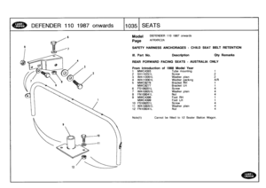 Page 1036
DEFENDER
110
1987
onw
a
r
d
s

	

110351
SEATS

Model

	

DEFENDER
110
1987
onwards

PageAFRXRC2A

SAFETY
HARNESS
ANCHORAGES
-
CHILD
SEATBELT
RETENTION

III
.
Part
No
.

	

Description

	

Oty
Remarks

REAR
FORWARD
FACING
SEATS
-
AUSTRALIA
ONLY

Note(1)

	

Cannotbe
fitted
to
12
Seater
Station
Wagon
.

From
introduction
of
1988
Model
Year
1
MWC4393
Tube
mounting
1
2
SH110251L
Screw
2
3
WA110061
L
Washer
plain
24WAl10061L
Washer
packing
A/R
5
MWC8276
Bracket
RH
1
MWC8277
Bracket
LH
1
6
FS108201L
Screw
4...