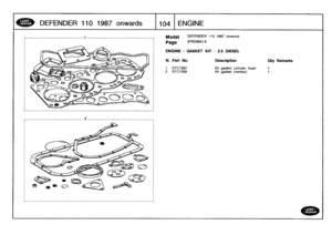 Page 105
DEF
ENDER
110
1987
onwards

	

11041
ENGINE

-----------------------------------
I
____-__------_____-------__---_____

___________________________________2
---------------------------------------
I

Model

Page

DEFENDER
110
1987
onwards

AFBGMAI
A

ENGINE
-
GASKET
KIT
-
2
.5
DIESEL

III
.
Part
No
.

	

Description

	

Qty
Remarks

1

	

STC1562

	

Kit
gasket
cylinder
head

	

1
2
STC1559

	

Kit
gasket
overhaul

	

1 