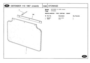 Page 1041
DEFE
NDER
1101987
onwards

	

110401
STOWAGE

Model

Page

DEFENDER
1101987
onwards

AFSXAA3A

MISCELLANEOUS
-
TOOL
CURTAIN
-
1991MY

III
.
Part
No
.

	

Description

	

Oty
Remarks

1

	

MXC6321

	

Tool
curtain

	

1
2
711248

	

Rivet

	

3 