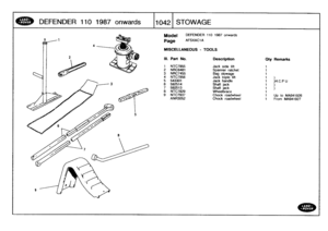 Page 1043
DEFENDER
110
1987
onwards

	

,
1042
1STOWAGE

Model

Page

MISCELLANEOUS
-
TOOLS

DEFENDER
110
1987
onwards

AFSXAC1A

941926
ANR3052

	

Chock
roadwheel

	

1

	

From
MA941927

111
.
Part
No
.
Description
Oty
Remarks

1
NTC7955
Jack
side
lift
1
2
NRC6481
Spanner
ratchet
1
3
NRC7455
Bag
stowage
1
4
NTC7956
Jack
triple
lift
1)
5
543301
Jack
handle
1
)H.C.P
U
6
592514
Shaft
jack
1)
7
592513
Shaft
jack
1)
8
NTC7829
Wheelbrace
1
9
NTC7937
Chock
roadwheel
t
Up
to
M 